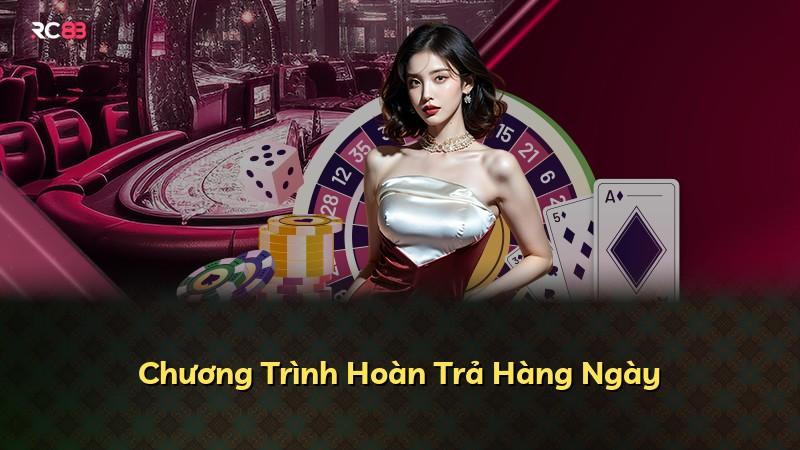 Chương Trình Hoàn Trả Hàng Ngày
